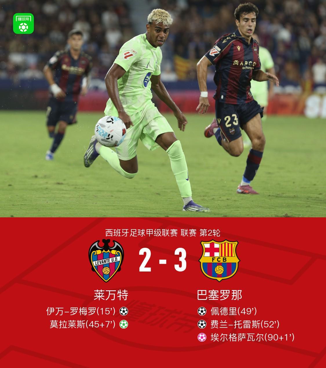 让二追三！巴萨3-2逆转莱万特，亚马尔造乌龙，佩德里世界波